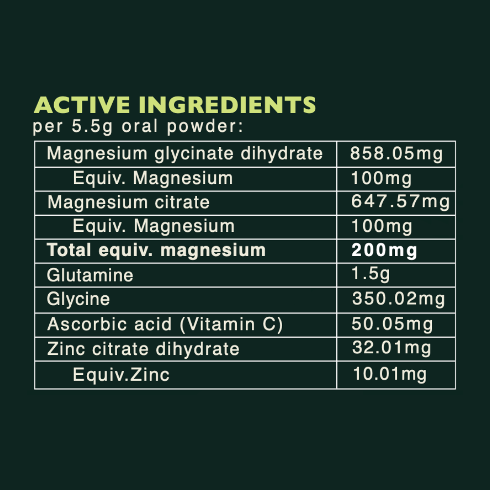 Magnesium Powder